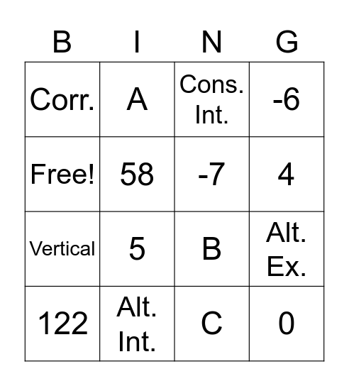 Parallel Lines Review Bingo Card