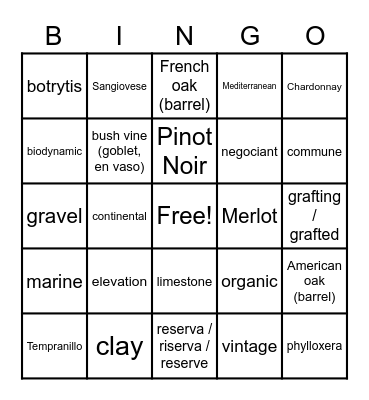 Wine 101 Bingo Card