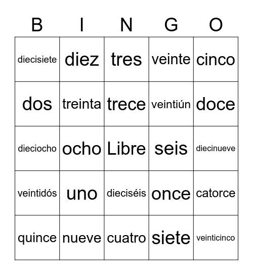 Los números 0-30 Bingo Card
