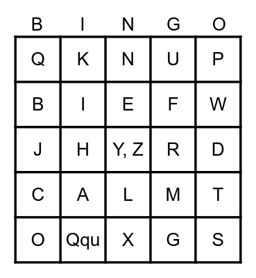 Upper Case - Lower Case Letters Bingo Card