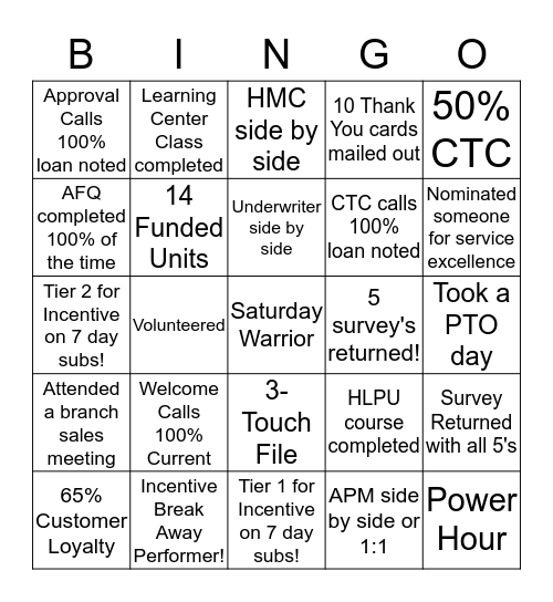 Processing BINGO Card