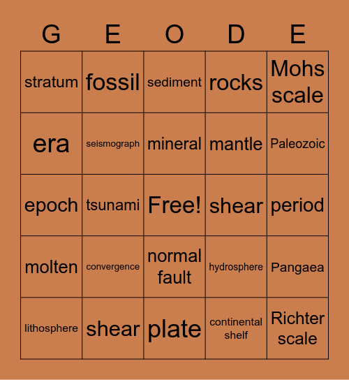 Geology Terms Bingo Card