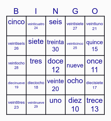 Los números del 0-31 Bingo Card