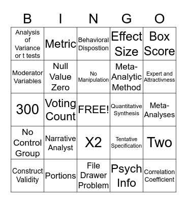 Meta- Analyses  Bingo Card