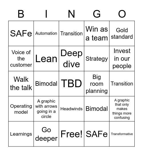 All Hands Bingo Card