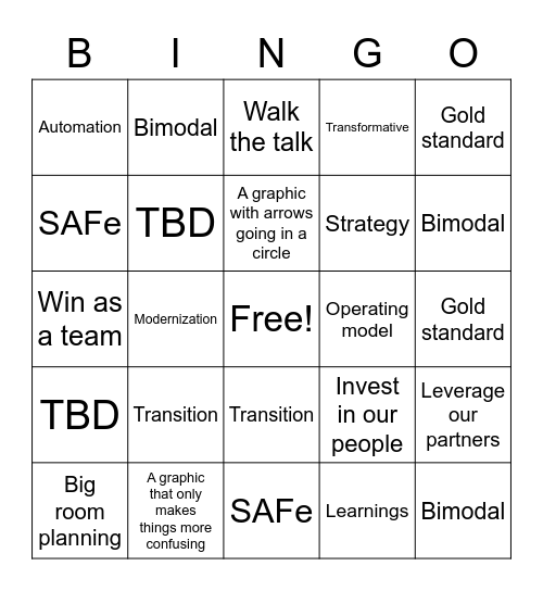 All Hands Bingo Card