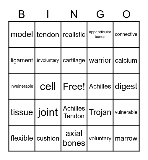 Human Body Bingo Card