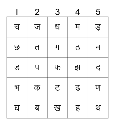Hindi Consonants I  Bingo Card