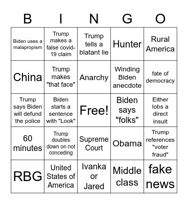 THE FINAL DEBATE Bingo Card