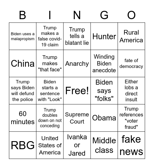 THE FINAL DEBATE Bingo Card