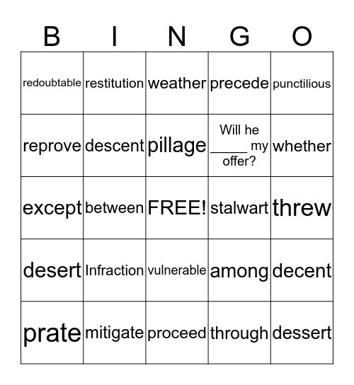 I'm An Idiot Bingo Card