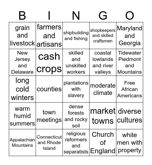 Colonial Regions Bingo Card