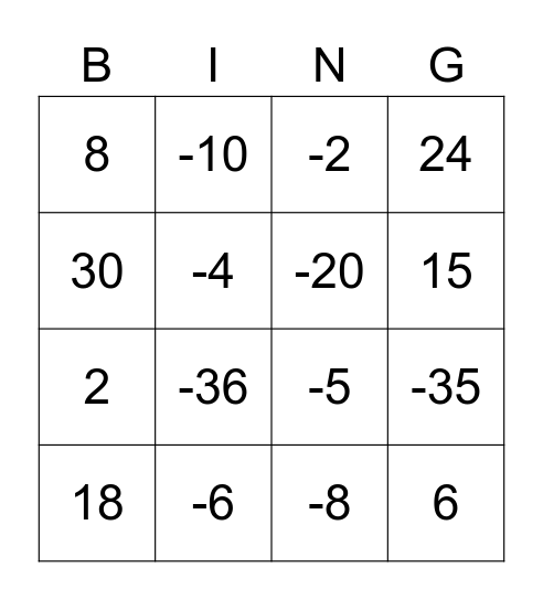 Multiplying and Dividing Integers Bingo Card