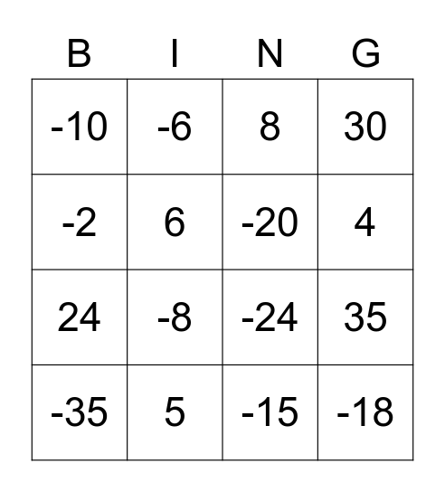 Multiplying and Dividing Integers Bingo Card