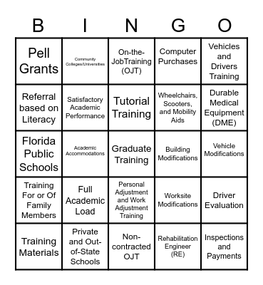 Vocational Training Services and Rehabilitation Technology Bingo Card