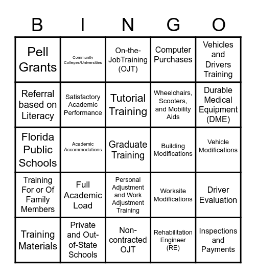 Vocational Training Services and Rehabilitation Technology Bingo Card