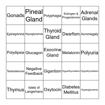 Endocrine Bingo Card