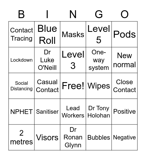 Covid Bingo Card