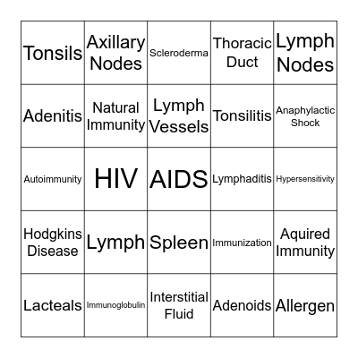 Lymphatic System Bingo Card