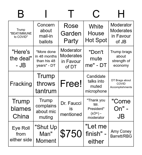 Debate 2020 Bingo Card