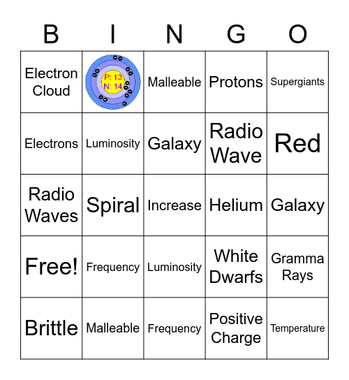 Cosmos, Atomic Structure and EMS Review Bingo Card