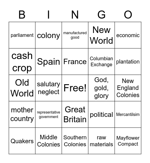 Unit 1 BINGO Card