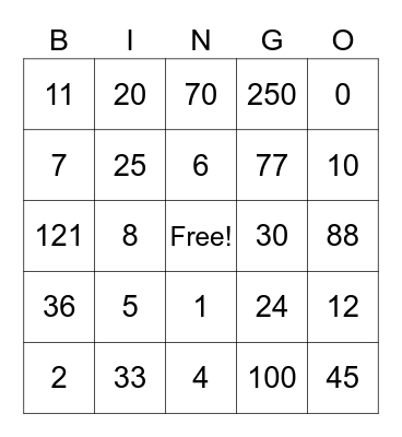 Multiplication Bingo Card