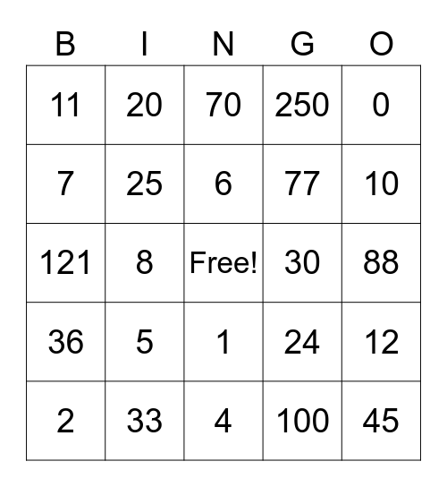Multiplication Bingo Card