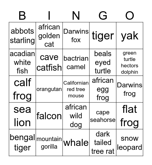 endangered animals  Bingo Card