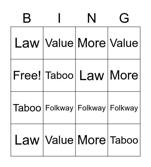 Cultural Norms Bingo Card