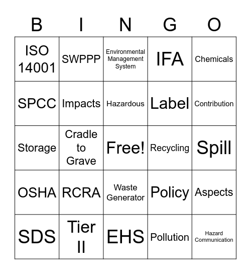 Environmental Bingo Card