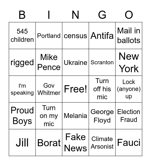Presidential Debate #2, 2020 Bingo Card