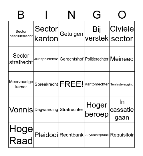 Naar de rechter Bingo Card