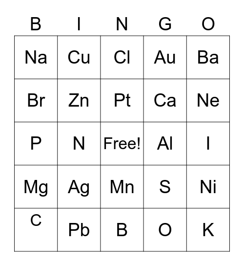 Periodic Bingo Card