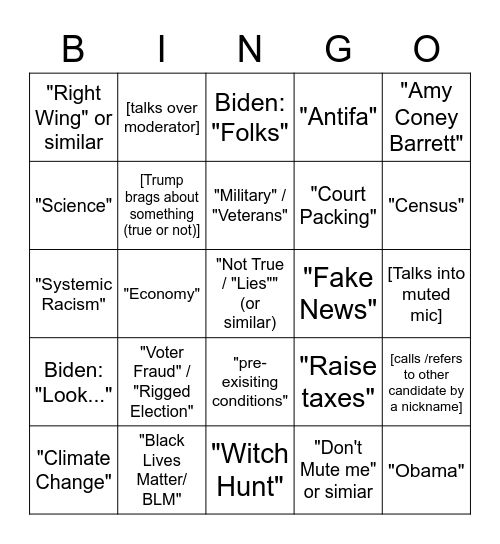 Last Debate Bingo Card