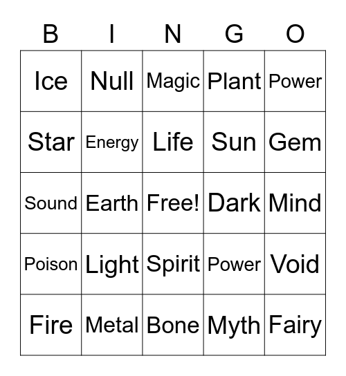 Element Bingo Card