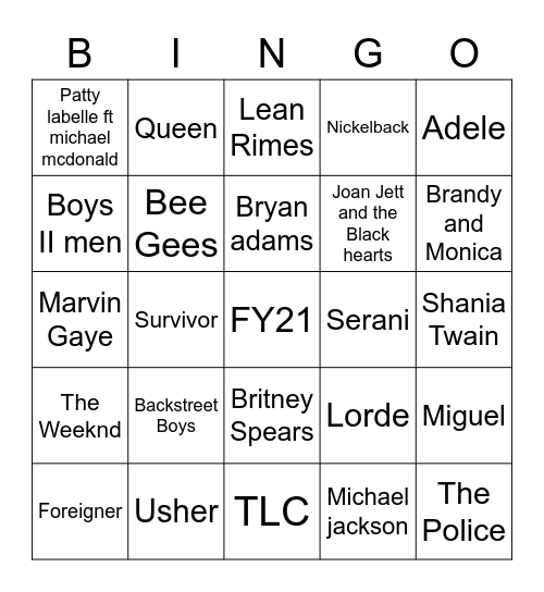 Musical Bingo Card