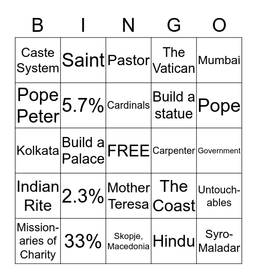 Catholicism Bingo Card