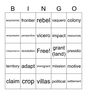 Settlement of Texas Bingo Card