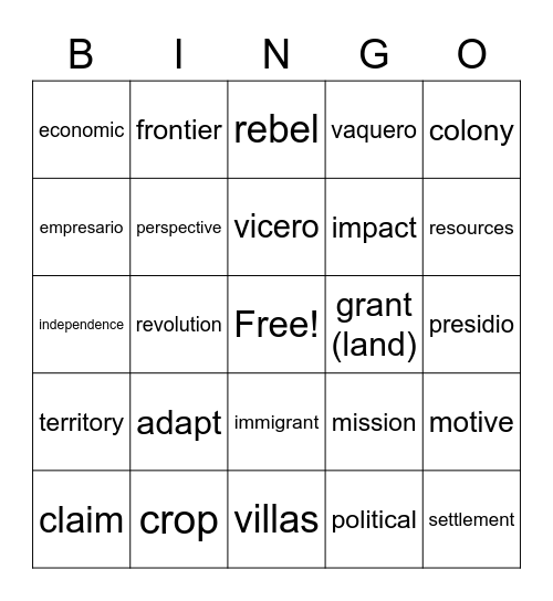 Settlement of Texas Bingo Card