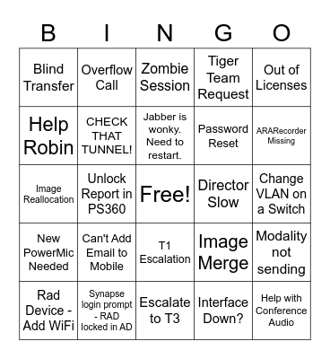 T2 Call/IM Bingo Card