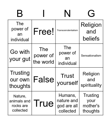 Chunk 1 Bingo Card