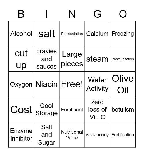 Preserved and Processed Foods Review Bingo Card