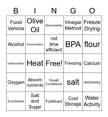 Preserved and Processed Foods Review Bingo Card