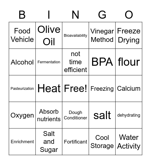 Preserved and Processed Foods Review Bingo Card