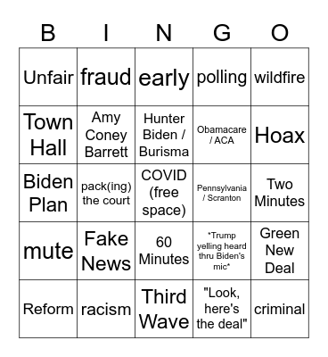 let's get this over with Bingo Card