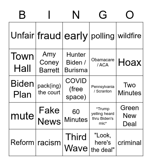 let's get this over with Bingo Card