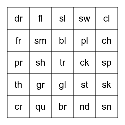 Beginning and end blends Bingo Card