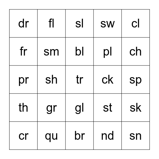 Beginning and end blends Bingo Card