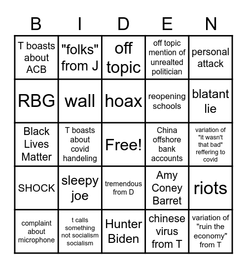 Last Presidential Debate Bingo Card